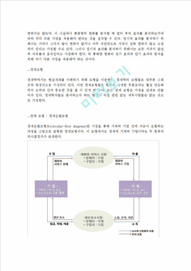 [경영,경제] 맨큐의 경제학 요약 보고서.hwp